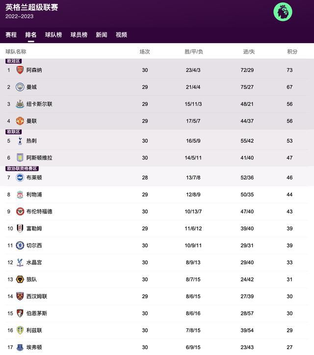 婷婷六月激情在线综合激情